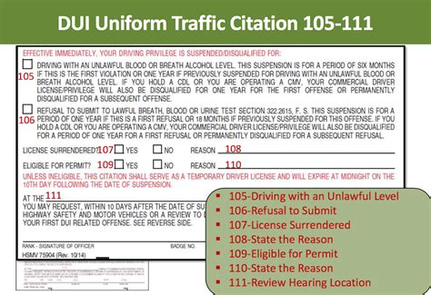 If convicted of <b>a DUI</b> in court, you may be fined up to $1,000. . How long does it take to get a dui citation in the mail